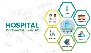 hospital-management-software-500x5001